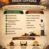 Panduan Singkat Pelaksanaan Shalat Gerhana (Khusuf/Kusuf)