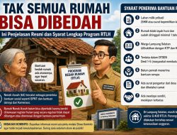 Tak Semua Rumah Bisa Dibedah, Ini Penjelasan Pemkab Lampung Selatan di Balik Syarat Ketat Program RTLH
