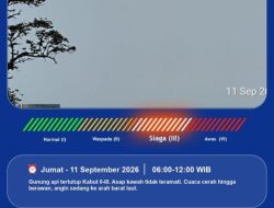 GAK Tak Terdeteksi Erupsi, Hujan Turun, Pemprov Lampung Perkuat Kesiapsiagaan