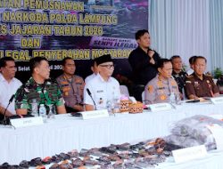 Pemprov Lampung Dukung Penuh Pemberantasan Narkotika, Perkuat Sinergi Jaga Keamanan Lampung