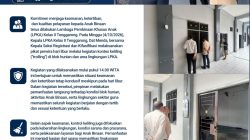 Pastikan Keamanan dan Pelayanan Tetap Optimal, Kepala LPKA Tenggarong Laksanakan Kontrol Keliling di Hari Libur